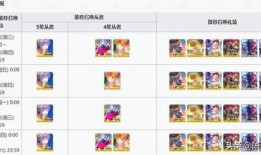 5.5卡池最新爆料,神秘角色集结，精彩内容抢先看！